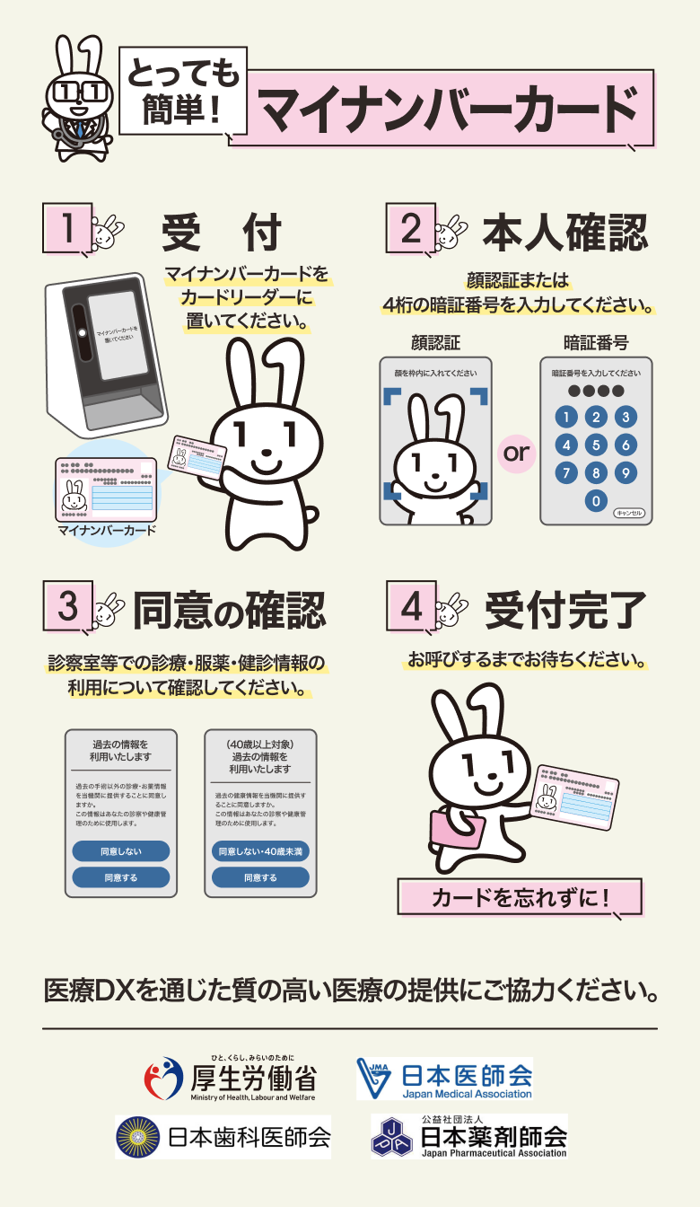 とっても簡単！マイナンバーカード